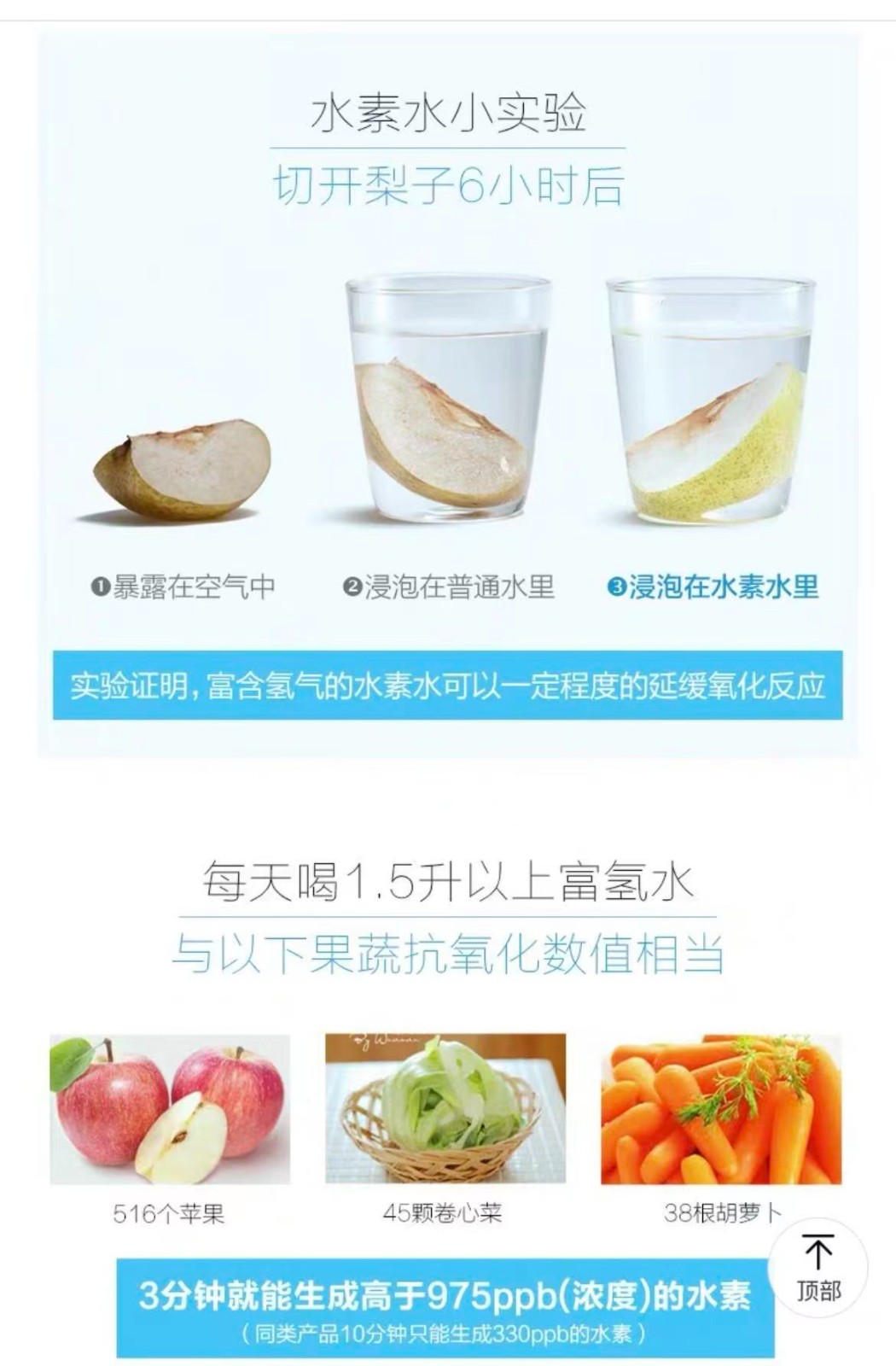 负离子水素水杯
